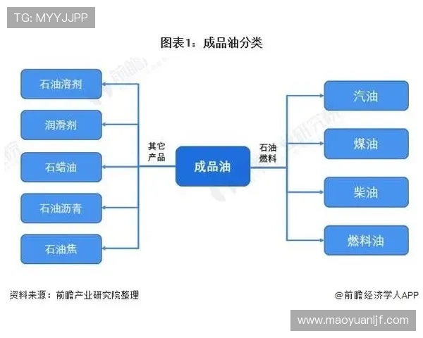 联赛阶段全景回顾与格局演变深度解析聚焦豪强沉浮与新势力崛起 - 副本 - 副本 (3) - 副本 联赛阶段全景回顾与格局演变深度解析聚焦豪强沉浮与新势力崛起 - 副本 - 副本 (3) - 副本