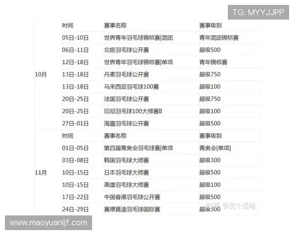 2026年国际体育大赛全面开赛 精彩赛事预告与关注焦点全解析