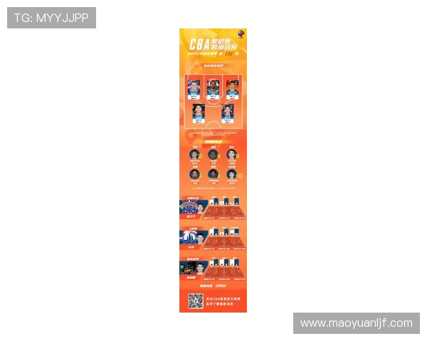 2026年最受欢迎篮球新闻网站排行榜前十名详细分析 - 副本 - 副本